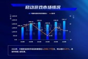 游戏产业如何赚钱_游戏行业未来趋势