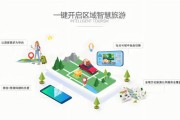 互联网加智慧旅游前景_智慧旅游如何落地