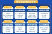 食品行业如何数字化转型_食品企业怎么做线上营销