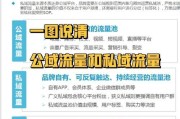 互联网上游和下游是什么_如何区分上下游流量