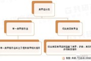 美甲行业前景怎么样_2024年还能开店吗