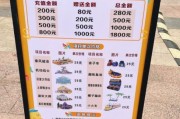 主题乐园门票哪里买便宜_主题乐园如何提升游客复购率