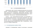 北京互联网环境分析报告_如何提升本地网站排名