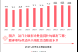 中国电影未来十年前景如何_国产电影票房增长空间