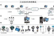 工业自动化控制系统有哪些_工业自动化控制系统如何选型