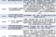 中国钢铁行业现状_未来发展趋势