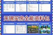 中国互联网房地产投资前景怎么样_如何避坑