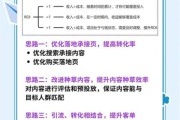 互联网广告分析报告怎么写_如何提高广告ROI