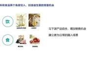益生菌市场前景怎么样_益生菌行业值得投资吗