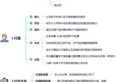 互联网用户开发成本怎么算_获客成本优化方法