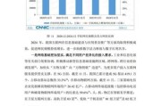互联网行业竞争状况分析_如何突围