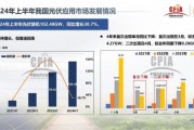 光伏产业前景怎么样_光伏行业未来五年发展趋势