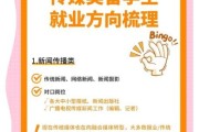 传媒行业未来五年前景如何_传媒专业就业方向有哪些