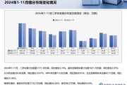 2024年互联网车市场分析_买车前必看哪些数据