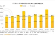 移动互联网营销趋势图怎么看_2024最新玩法