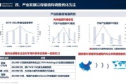 新能源行业前景如何_2024年值得投资吗