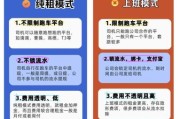 出租车行业如何转型_网约车平台合作模式