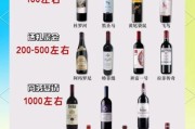 进口葡萄酒哪个国家好喝_进口葡萄酒价格为什么差距大