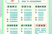 花茶品牌如何推广_花茶营销渠道有哪些