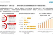 在线教育平台怎么选_互联网教育趋势报告2024