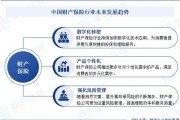 财险公司前景如何_财险公司未来发展趋势