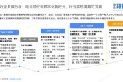 广播电视未来发展趋势_传统电视会被取代吗
