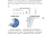 中国汽车行业现状如何_未来发展趋势是什么