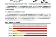 军工通信行业前景如何_军工通信技术有哪些