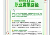 物流运输前景怎么样_未来十年有哪些新机遇