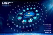 广州互联网行业发展前景_广州互联网公司有哪些