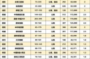 2024年房地产前景如何_现在买房合适吗