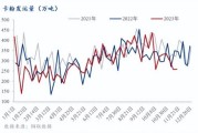 铁矿粉价格走势分析_铁矿粉用途有哪些