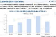 数控机床发展前景怎么样_未来十年趋势