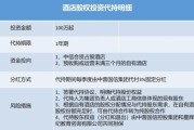 酒店行业前景怎么样_未来五年酒店投资赚钱吗