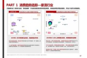 食品快消品有哪些_食品快消行业怎么做营销
