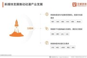 动漫产业如何盈利_动漫IP变现模式有哪些