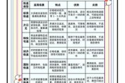 快递企业如何提升客户满意度_快递行业服务质量怎么提高