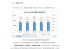 中国互联网企业现状_未来发展趋势