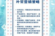 外贸独立站怎么做_2024外贸营销新趋势