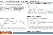 建材行业前景怎么样_2024年还能投资吗