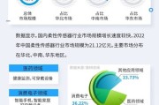 传感器行业前景怎么样_传感器未来发展趋势