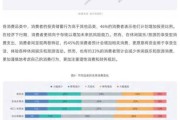 2024消费行业现状_如何抓住新消费红利