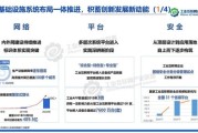 互联网公司市场规模_如何评估