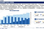 2016机械行业前景如何_机械行业市场分析