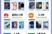 手机行业生命周期阶段有哪些_如何判断手机产品进入衰退期
