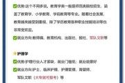 2018年就业前景怎么样_哪些行业最热门