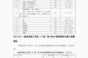 建筑行业指标有哪些_如何分析建筑行业指标