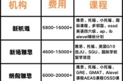 在线教育平台怎么选_2020年网课价格对比