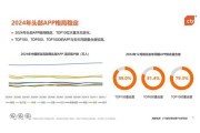 移动互联网四大产业有哪些_如何布局2024