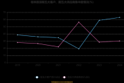 旅游地产值得投资吗_2024年旅游地产前景如何